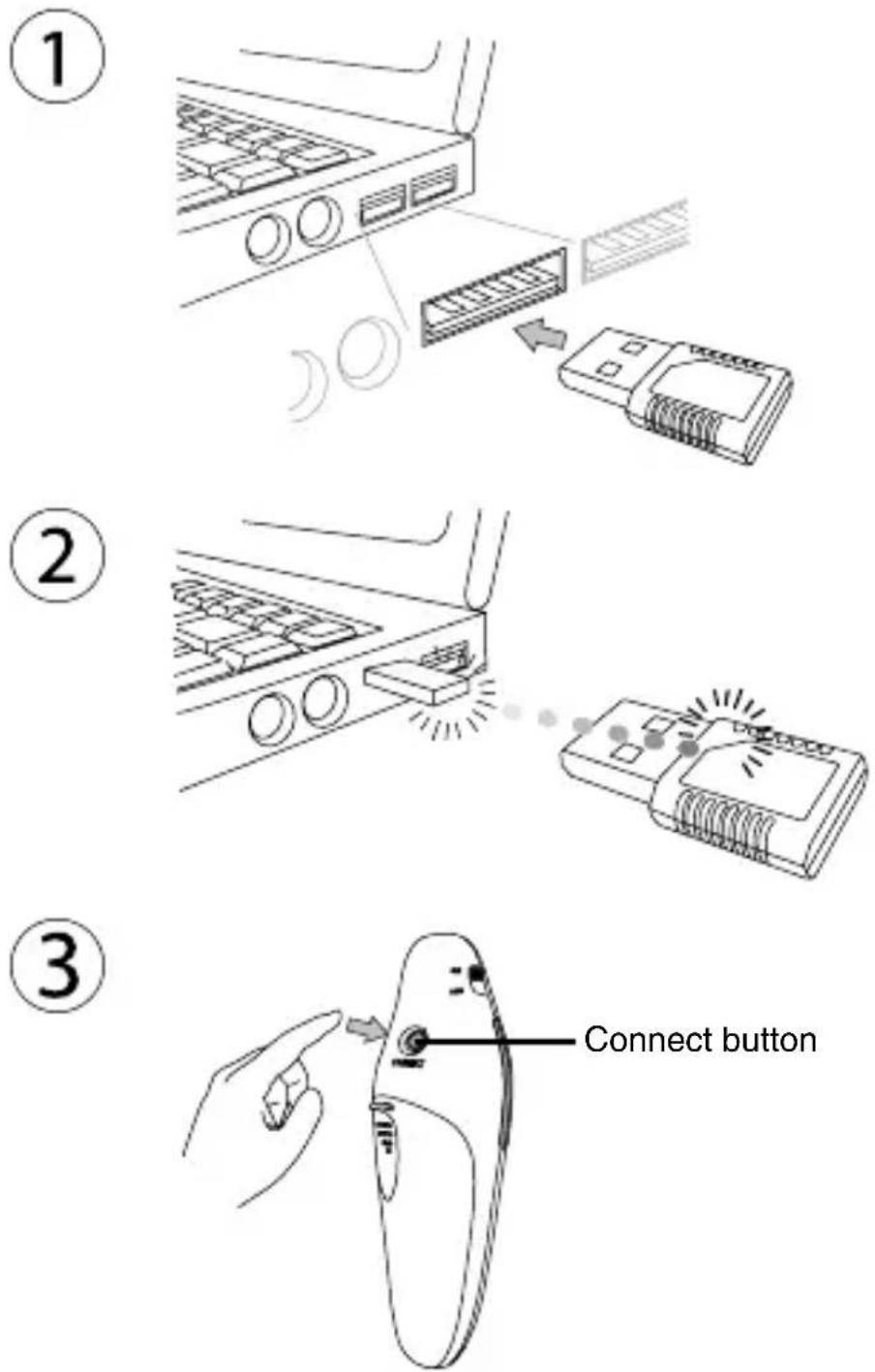 TARGUS AMP17CA - Synchronizing Your Wireless Presenter - 1