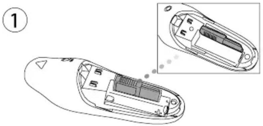 TARGUS AMP17CA - Connecting The Receiver - 1