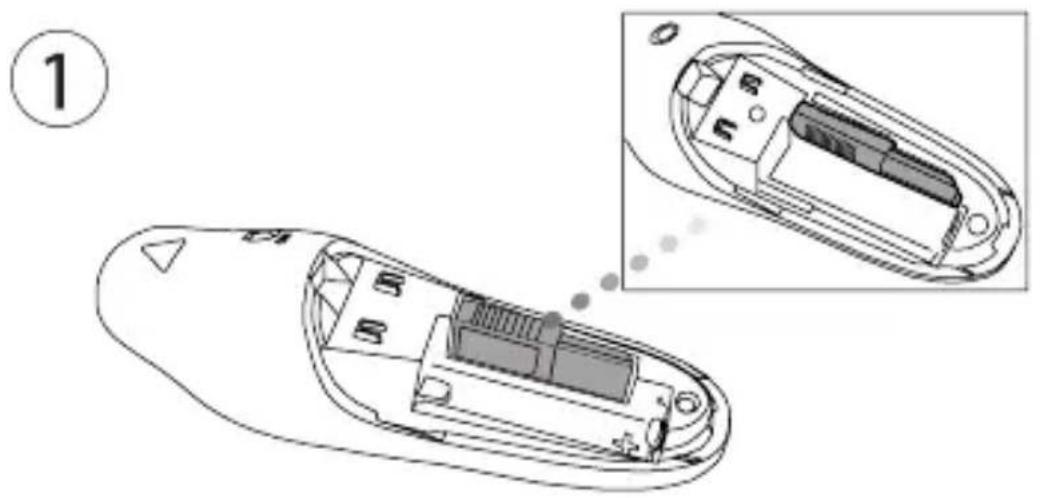 TARGUS AMP16CA - Connecting The Receiver - 1