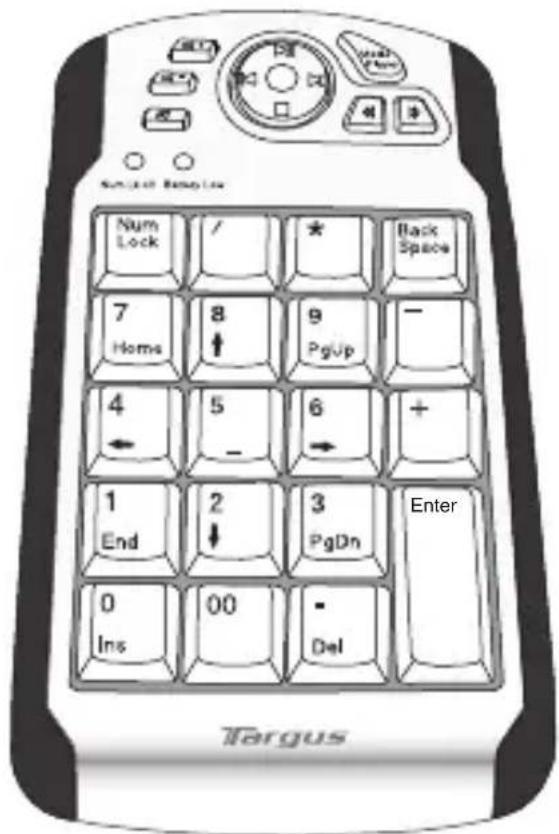 TARGUS AKP03CA - Using the Keypad Definition of the Keys: - 1