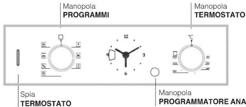 HOTPOINT-ARISTON FZ 61.1 IXHA - Descrizione dell'apparecchio - 4