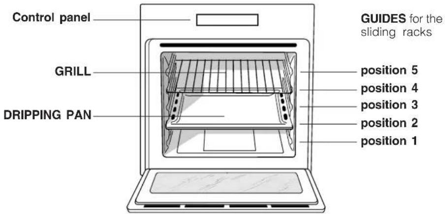 HOTPOINT-ARISTON FZ 61.1 IXHA - Connecting the supply cable to the mains - 1