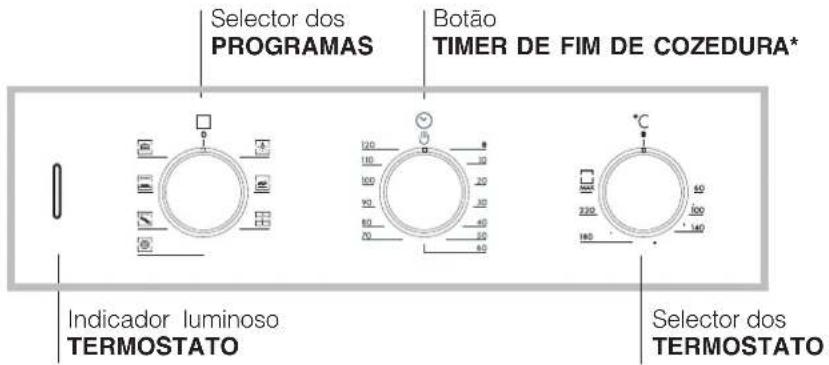 HOTPOINT-ARISTON FZ 61.1 IXHA - Ligação do cabo de alimentação à rede - 4
