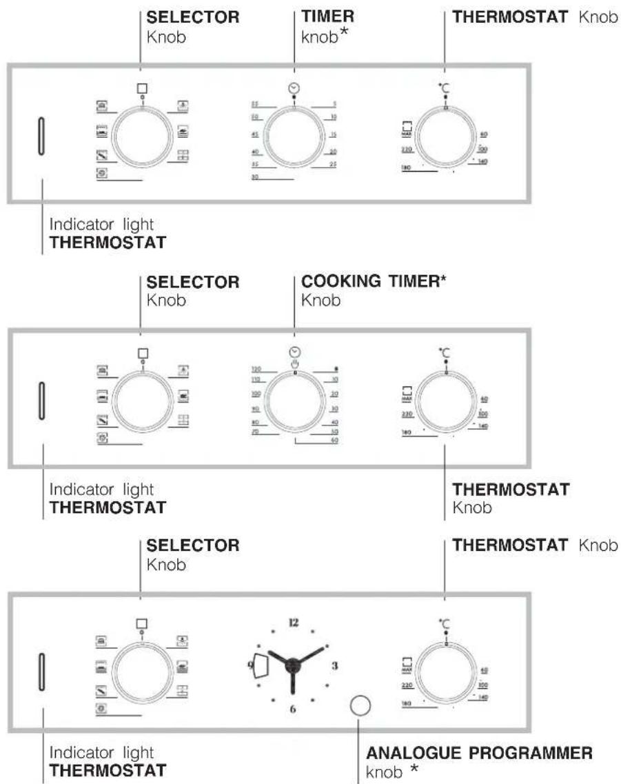 HOTPOINT-ARISTON FZ 61.1 IXHA - Connecting the supply cable to the mains - 2