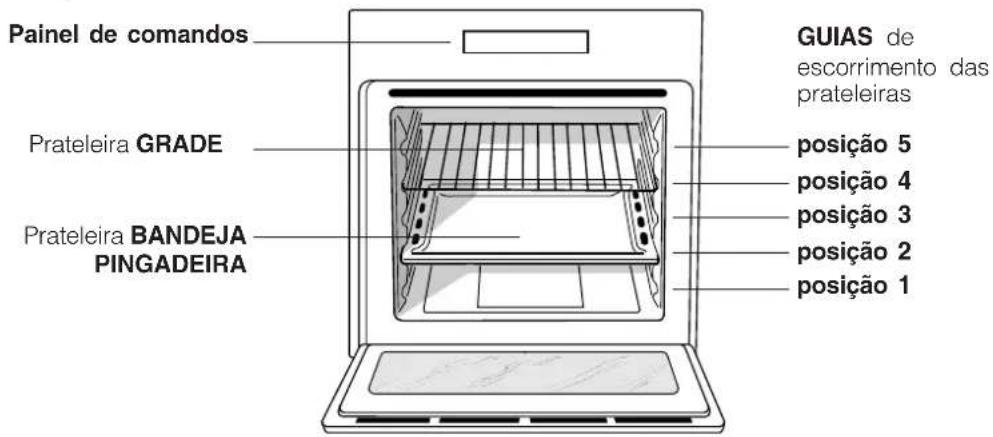 HOTPOINT-ARISTON FZ 61.1 IXHA - Ligação do cabo de alimentação à rede - 2