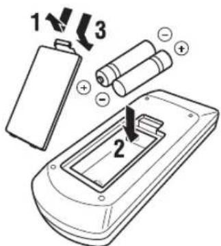 YAMAHA YAS81 - ■Installing the batteries - 1