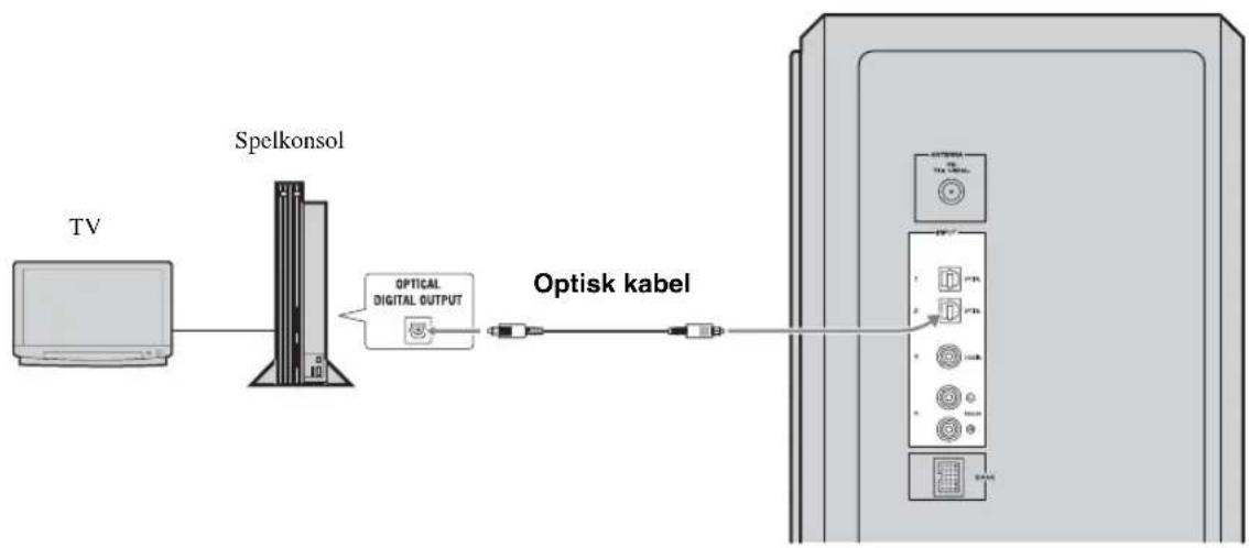 YAMAHA YAS81 - Obs! - 2
