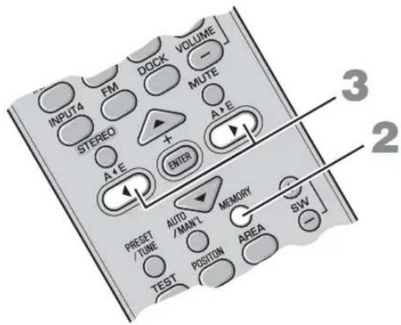 YAMAHA YAS81 - ■Presintonización manual de emisoras - 1