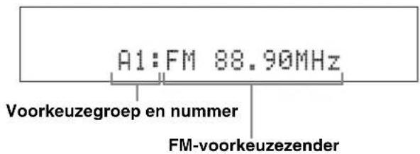 YAMAHA YAS81 - De voorkeuzegers oproepen - 2