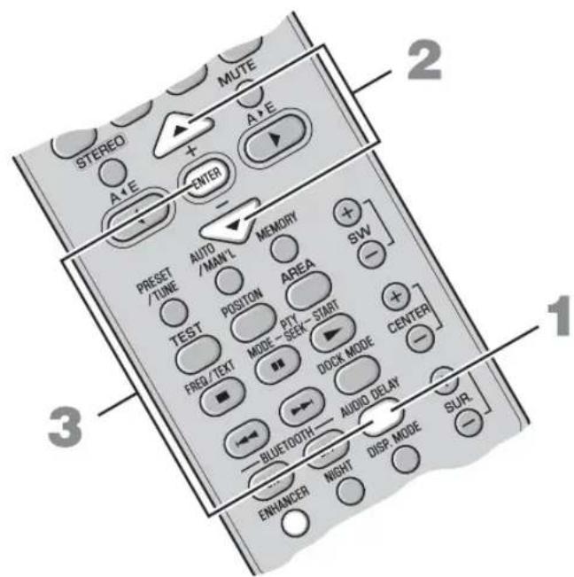 YAMAHA YAS81 - HACTPOIKA 3AIDEPXXKIN 3BYKA - 1