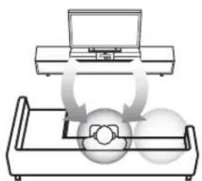 YAMAHA YAS81 - Shifting the optimum listening area from side to side - 2