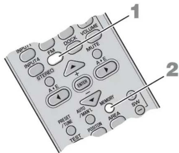 YAMAHA YAS81 - Automatic station preset - 1