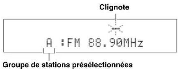 YAMAHA YAS81 - Appuyez plusieurs fois de suite sur A1E ou sur A>E pour sélectionner un groupe de préseLECTIONs (A à E) tandis que le témoin MEMORY clignote. - 1
