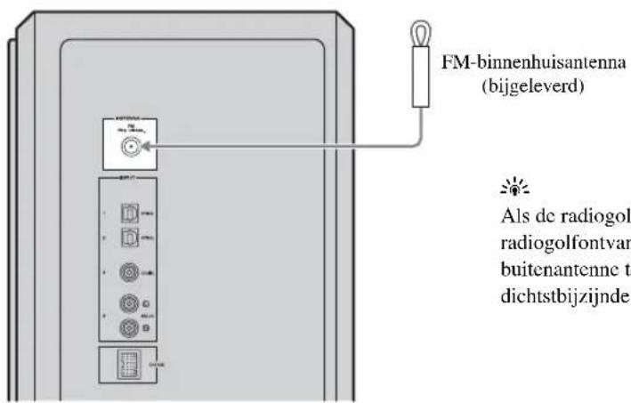 YAMAHA YAS81 - De FM-binnenhuisanteenne aansluiten - 1