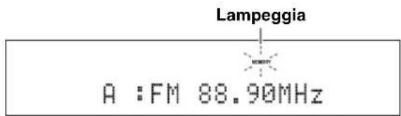 YAMAHA YAS81 - 2Premere MEMORY. - 1