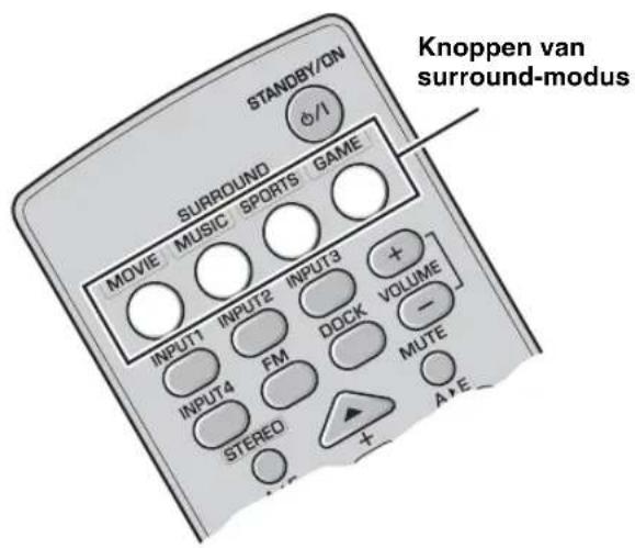 YAMAHA YAS81 - Naar de surround-modus luisteren van AIR SURROUND XTREME - 1