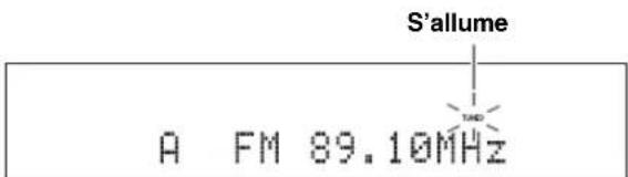 YAMAHA YAS81 - Appuyez une fois sur + / - pour commander la syntonisation automatique. - 1