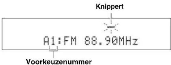 YAMAHA YAS81 - Druk op +/- om een voorkeuzenummer (1 tot 8) te selecteren verwijl de MEMORY-indicator knippert. - 1