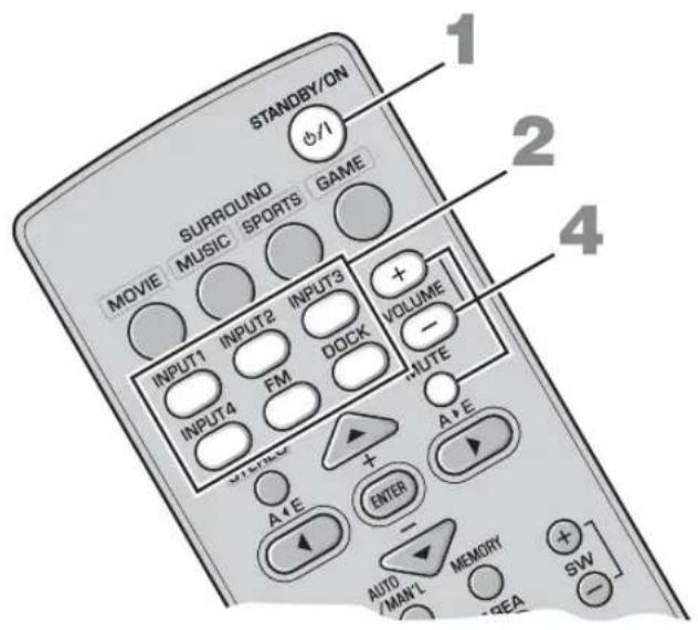 YAMAHA YAS81 - Conexión del cable de alimentación - 4