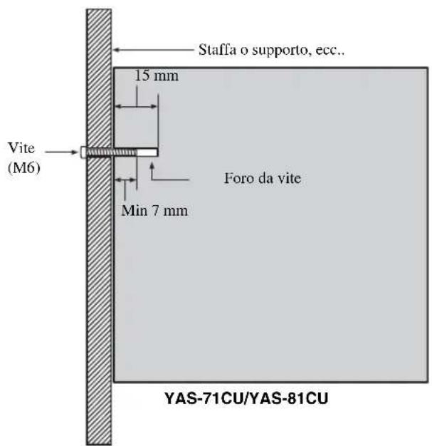 YAMAHA YAS81 - Installazione delsystemacentraleutilizzandoiforidavite - 2