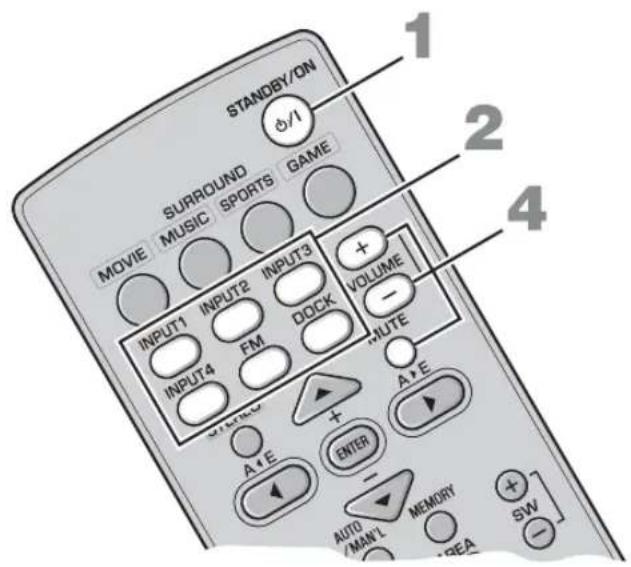YAMAHA YAS81 - FUNZIONAMENTO DI BASE DELLA RIPRODUZIONE - 1