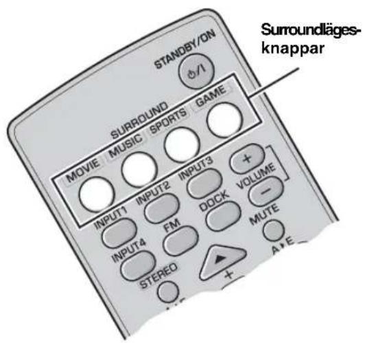 YAMAHA YAS81 - Lyssna till surroundläget AIR SURROUND XTREME - 1