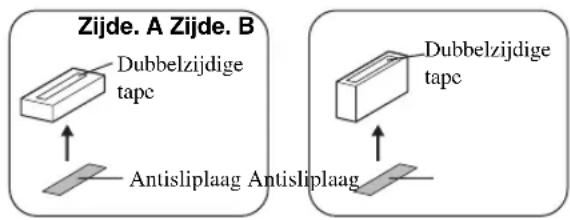 YAMAHA YAS81 - Bevestig de bijgeleverde dubbelzijdige tape op de tussenstukken en antisliplagen op de城县kant van de tussenstukken. - 1