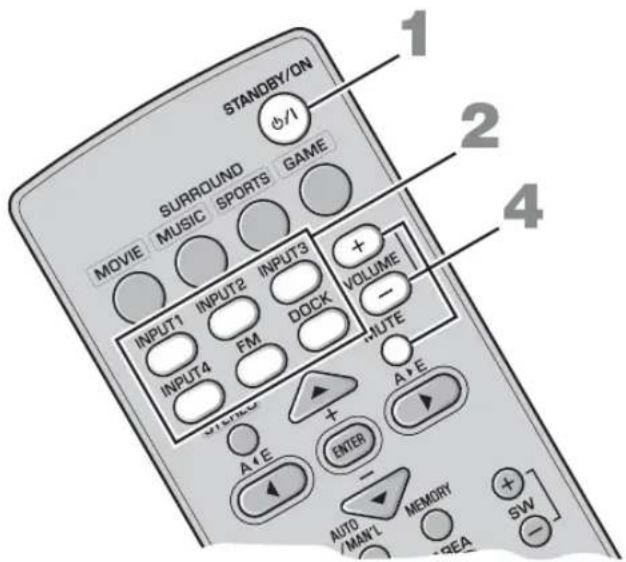 YAMAHA YAS81 - OCHOBHbIE ONEPAUIN BOCIPON3BEDEHNA - 1