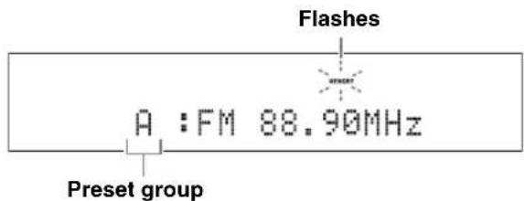 YAMAHA YAS81 - Press A< E or A> E repeatedly to select a preset group (A to E) while the MEMORY indicator is flashing. - 1