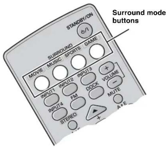 YAMAHA YAS81 - Listening to surround mode of AIR SURROUND XTREME - 1