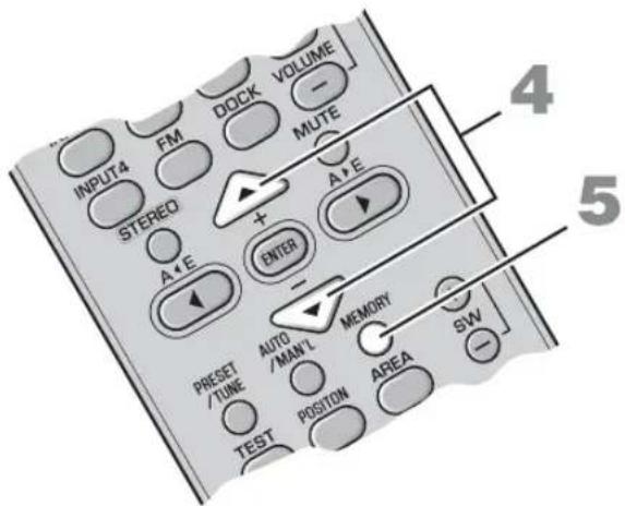 YAMAHA YAS81 - Preimpostazione manuale delle stazioni - 2