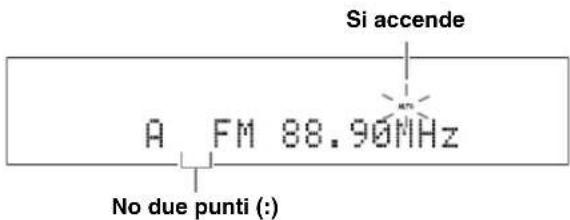 YAMAHA YAS81 - Premere AUTO/MAN'L per scegliere tra Automatica/Manuale. - 1