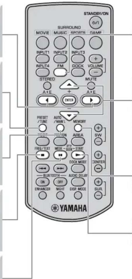YAMAHA YAS81 - PpimMeaHne. - 1