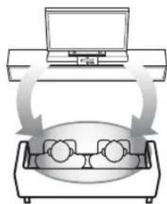 YAMAHA YAS81 - Selecting the optimum listening area - 3