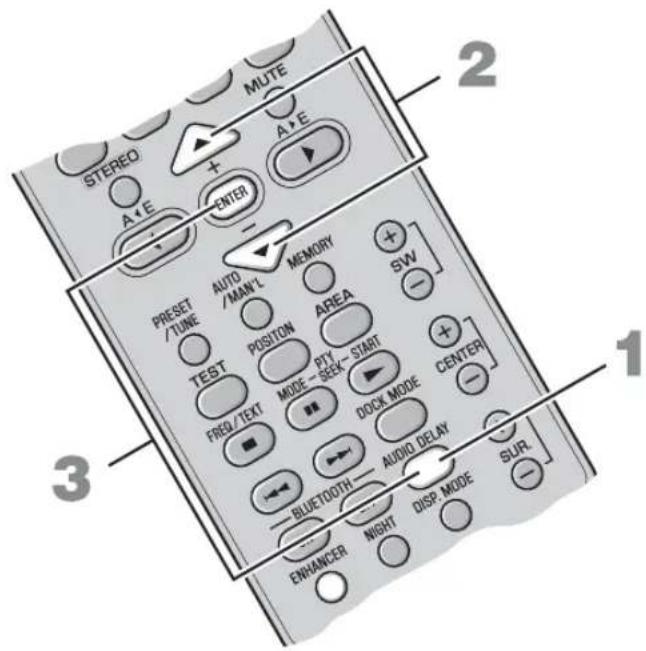 YAMAHA YAS81 - RéGLAGE DU RETARD AUDIO - 1