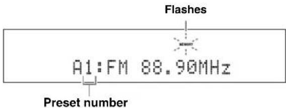 YAMAHA YAS81 - Press +/- to select a preset number (1 to 8) while the MEMORY indicator is flashing. - 1