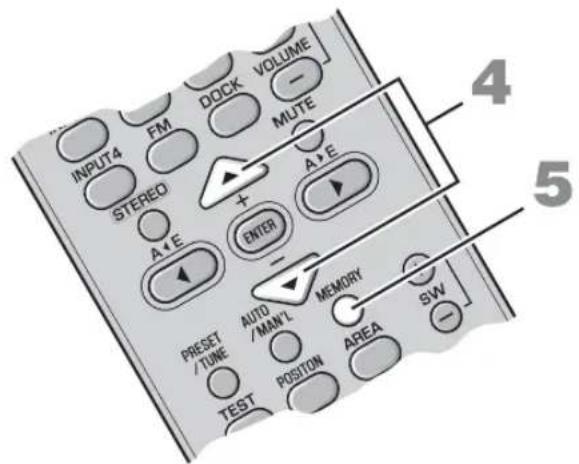 YAMAHA YAS81 - ■Presintonización manual de emisoras - 2