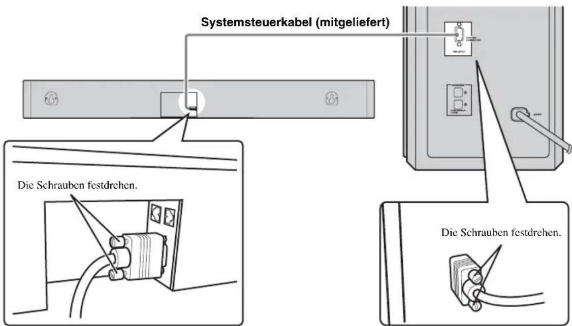 YAMAHA YAS81 - Anschluss des Center-Systems und der Subwoofer/Systemsteuerung - 2