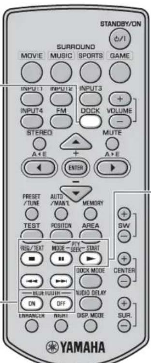 YAMAHA YAS81 - DOCK - 1