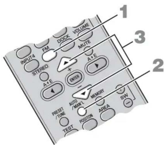 YAMAHA YAS81 - Grundläggande frekvensinställning - 1