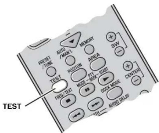 YAMAHA YAS81 - Comprobación del efecto envolvente virtual - 1