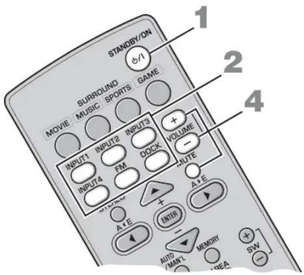 YAMAHA YAS81 - GRUNDLÄGGANDE UPPSPELNING - 1