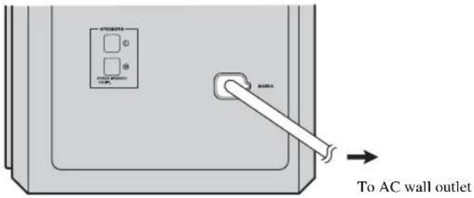 YAMAHA YAS81 - Connecting the power cable - 1