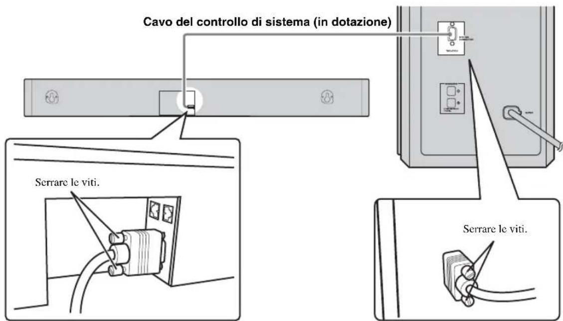 YAMAHA YAS81 - Collegamento delsystema centrale e del controllo di subwoofer/sistema - 2