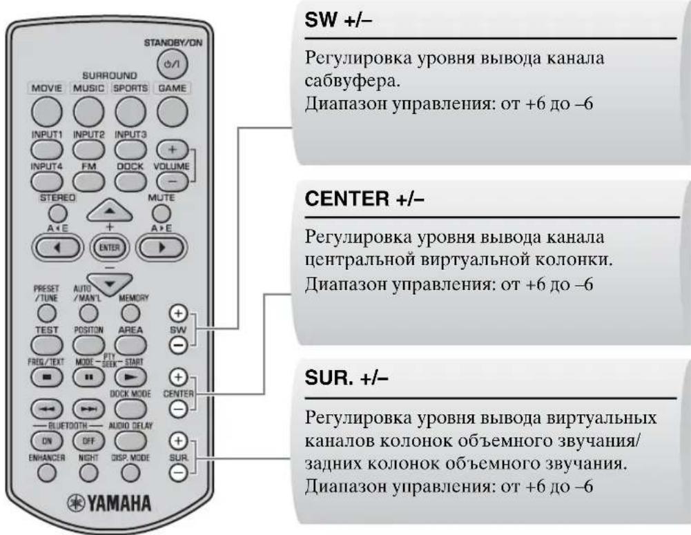 YAMAHA YAS81 - HACTPOIKA BAJIAHCA IROMKOCTN BO BPEMRA BOCIPON3BEDEHNA - 1