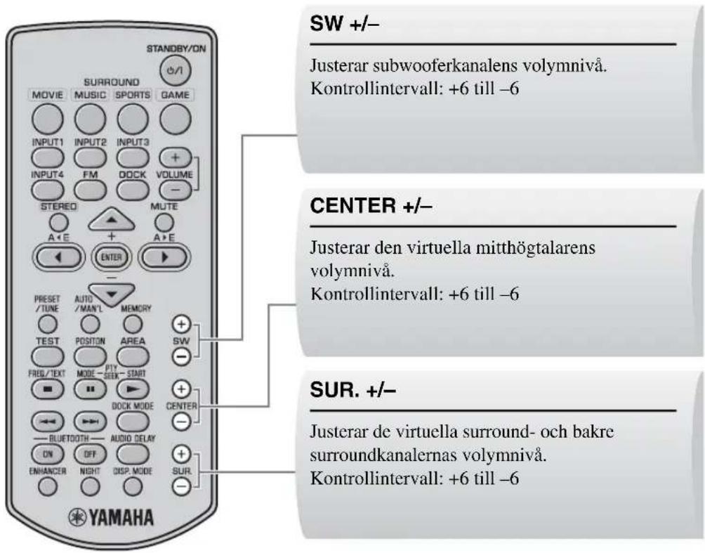 YAMAHA YAS81 - JUSTERA BALANSEN UNDER UPPSPELNING - 1