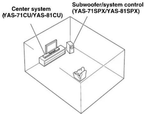 YAMAHA YAS81 - PLACING THIS SYSTEM - 1