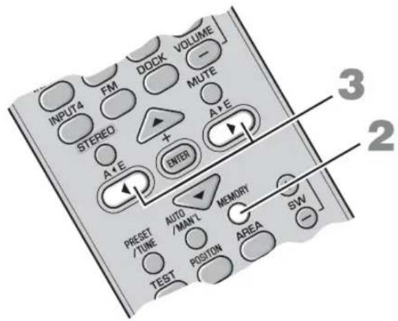 YAMAHA YAS81 - Preimpostazione manuale delle stazioni - 1