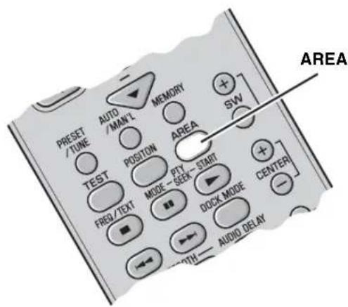 YAMAHA YAS81 - Selezione dell'area di ascolto ottimale - 1