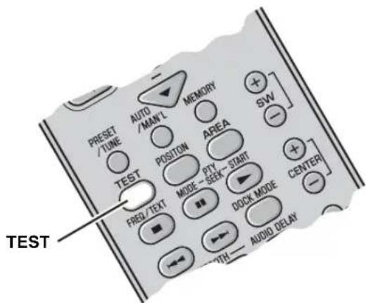 YAMAHA YAS81 - Vérification de l'effet surround virtuel - 1